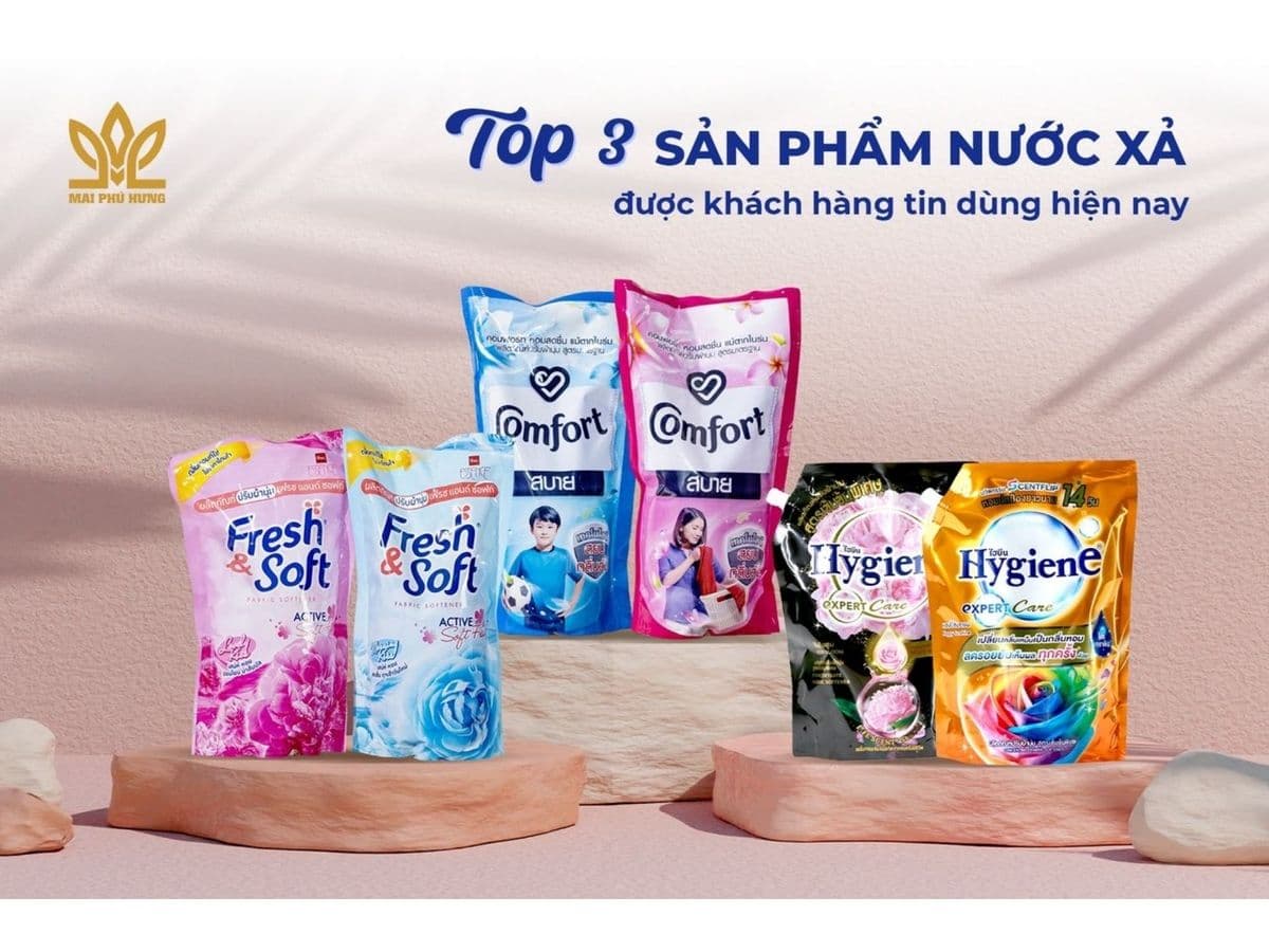 Mai Phu Hung Analytics Dashboard